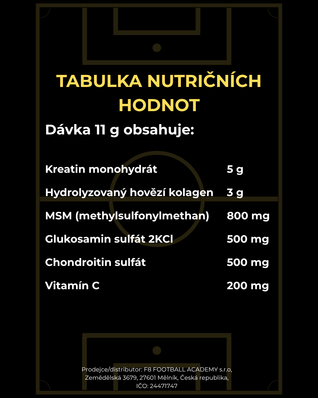 Popisek 2