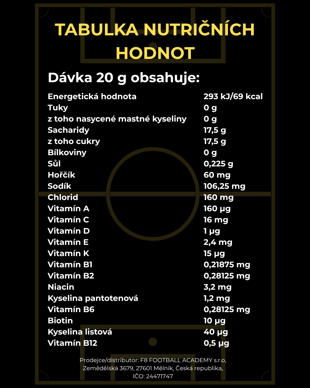 Popisek 2