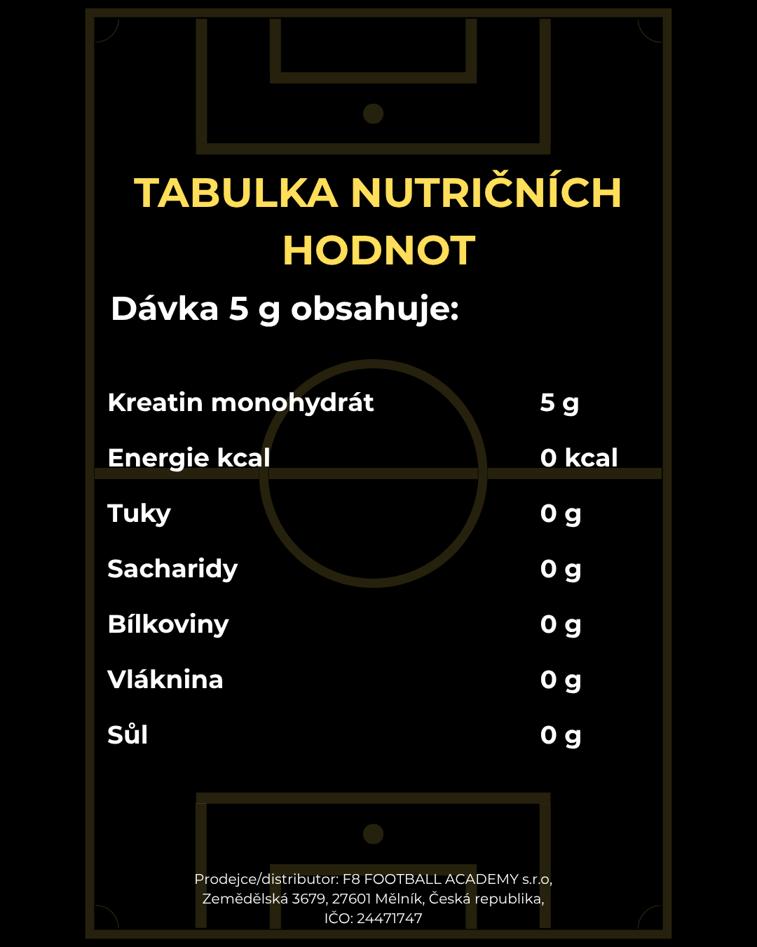 Popisek 2