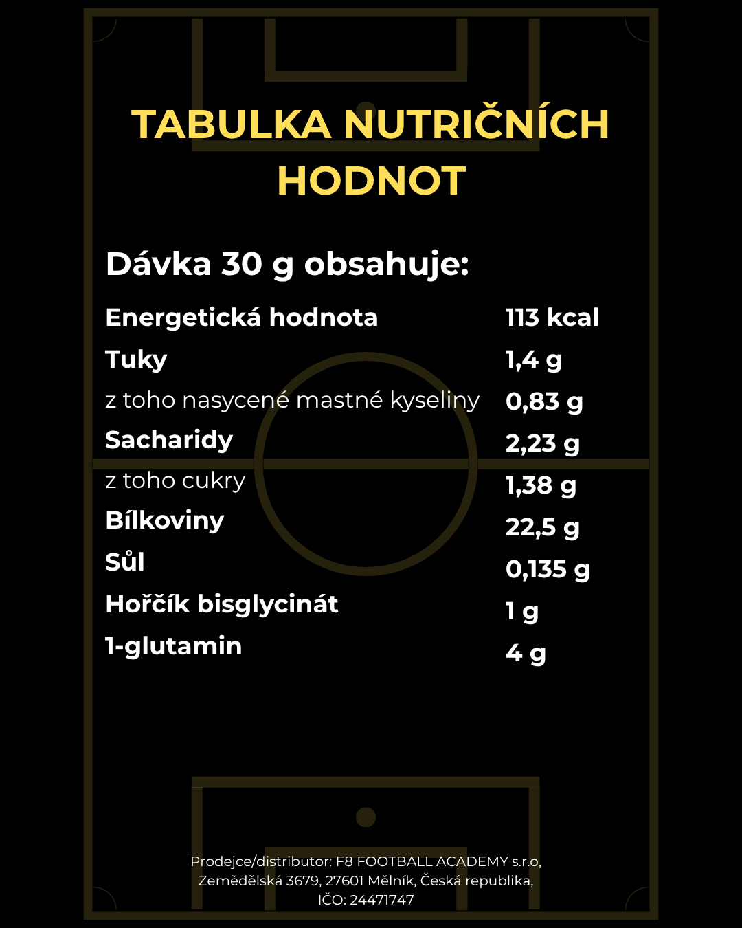 Recovery Protein složení