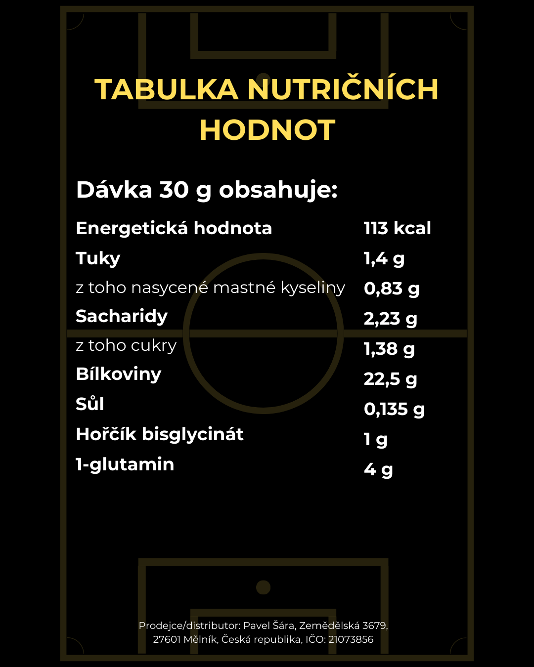 Recovery Protein složení